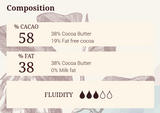 Favorite Mi-Amer Pistoles 58%