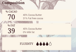 Ocoa Purete 70%