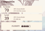 Ocoa Purete 70%